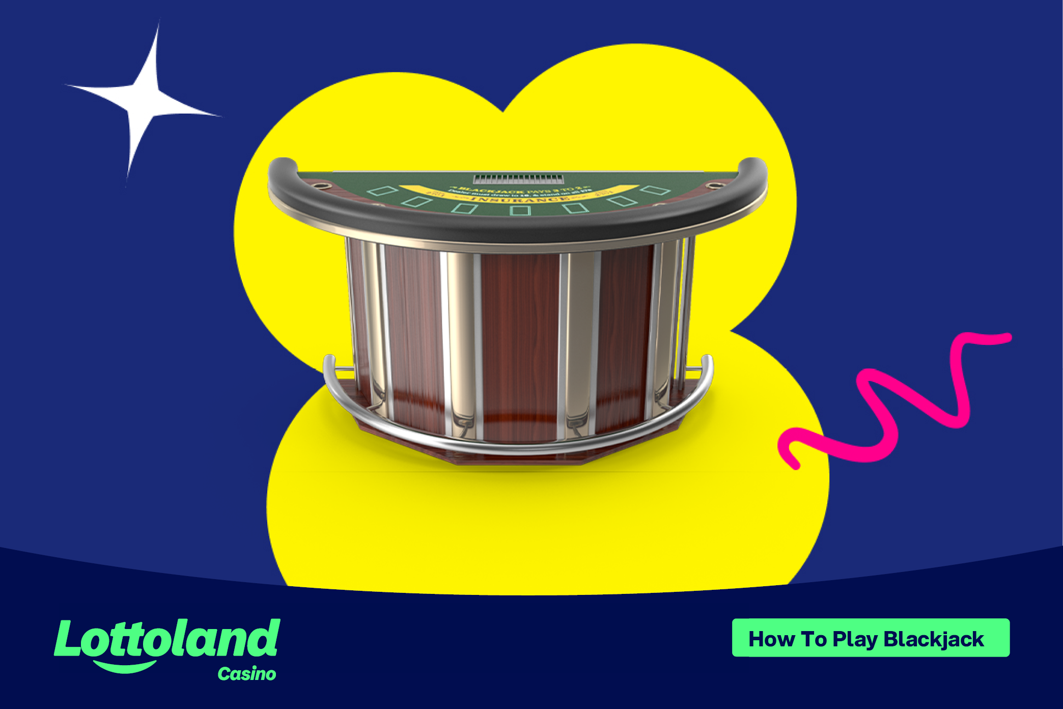 An image of a casino blackjack table on a lottoland-branded background. The blackjack table is what A1 Blackjack is educating readers about in his guide to how to play blackjack