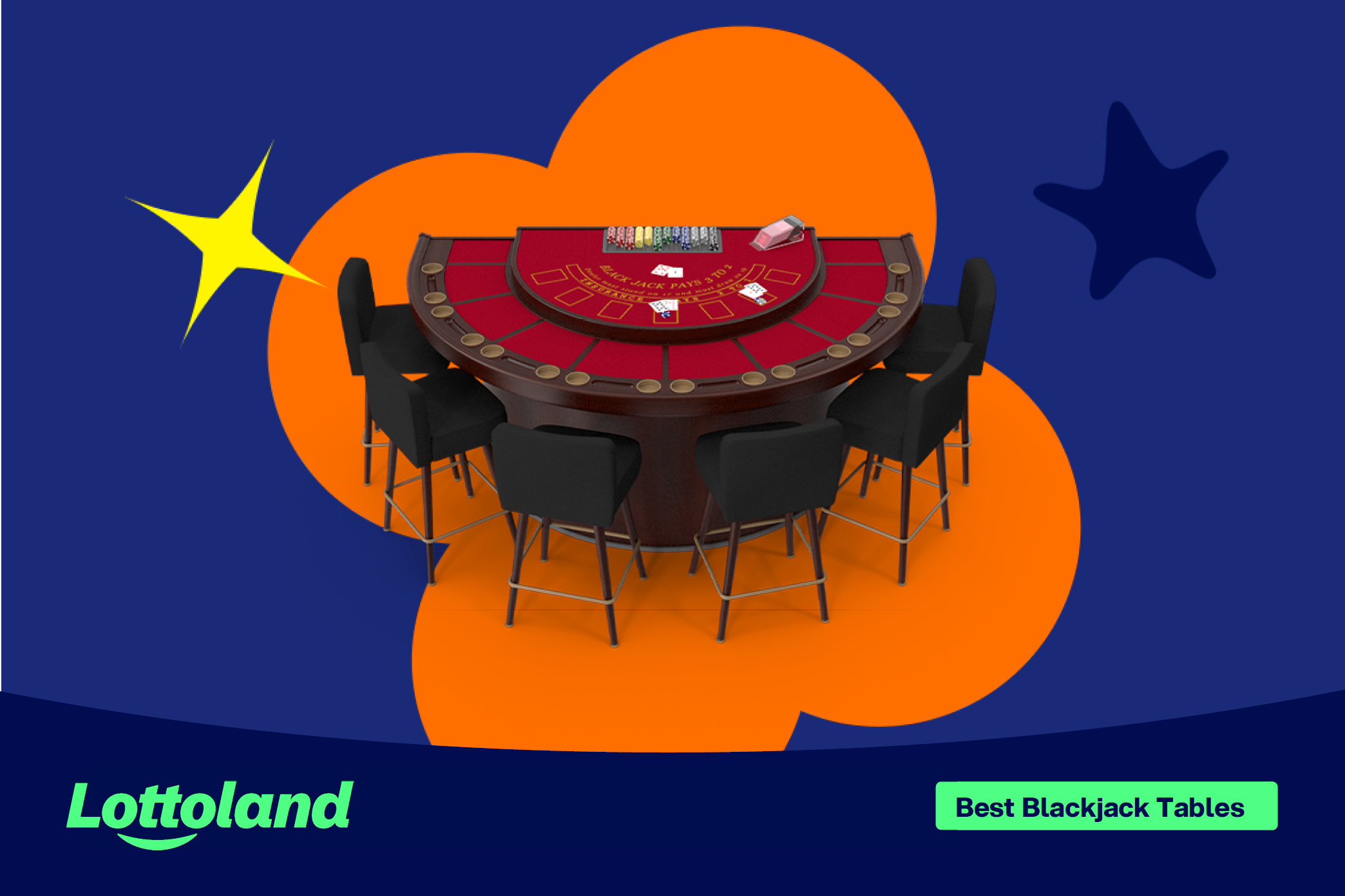 A live blackjack table on a lottoland branded background