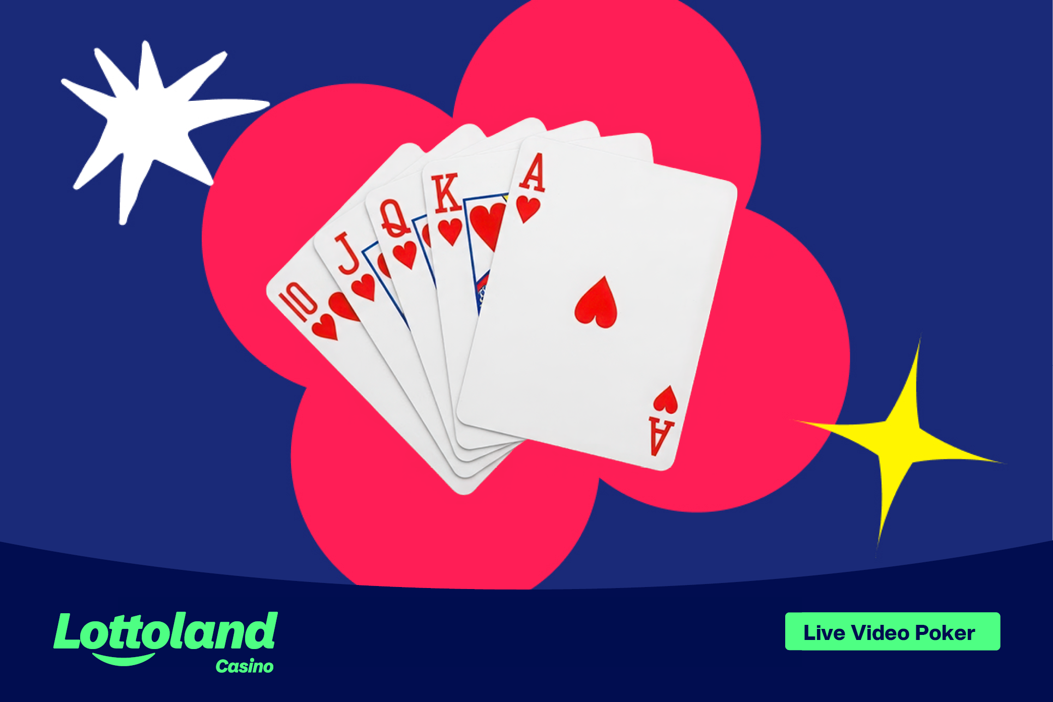 A live video poker hand, showing a royal flush, on a lottoland branded background.